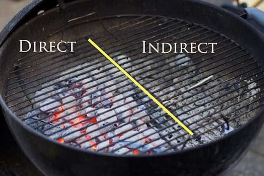 Mastering Indirect Heat on the Grill: Elevate Your BBQ Game